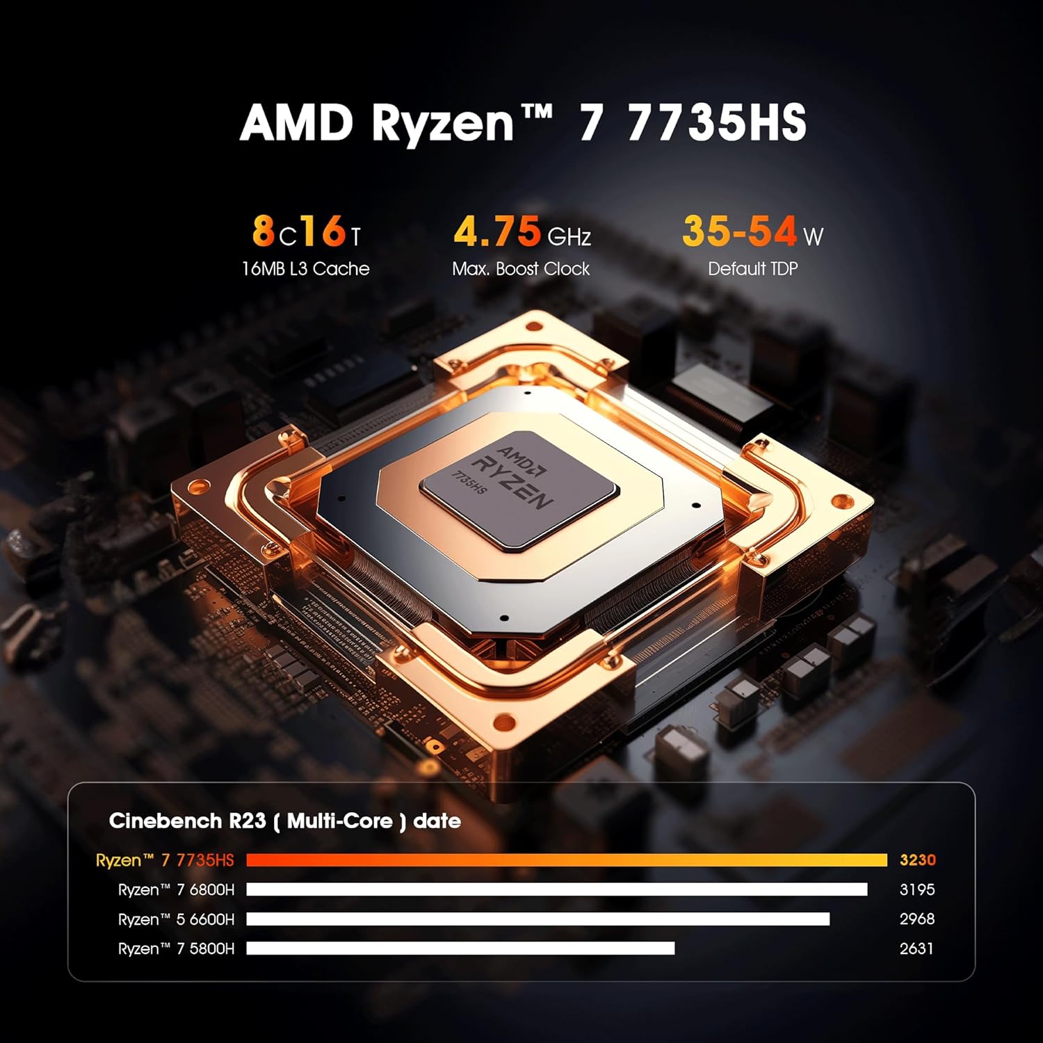 Mini PC H77, AMD Ryzen 7 7735H, AMD Radeon 680M Graphics, 32GB DDR5 1TB PCIe 4.0 SSD Mini Computers Windows 11 Pro Desktop Computer Support Wi-Fi 6/Bluetooth 5.2/2.5Gbps LAN/USB 4.0/8K