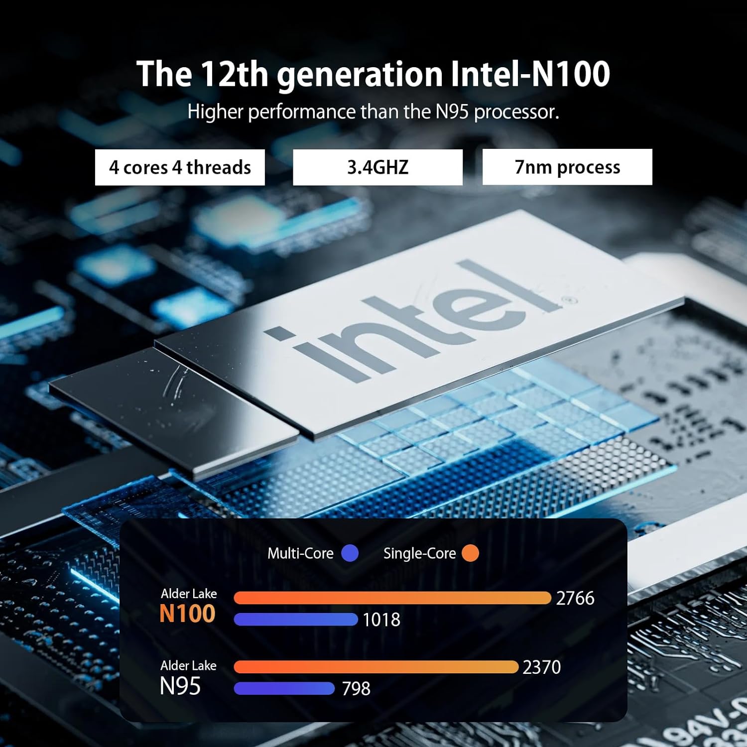 Mini PC Intel 12th i9-12900H 14Cores 20Threads,Mini Desktop Gaming Computer,32G DDR4 1TB PCIE 4.0 SSD,Thunderbolt 4, 2x2.5G Intel Ethernet,4x4K Output,WiFi 6 Windows 11Pro