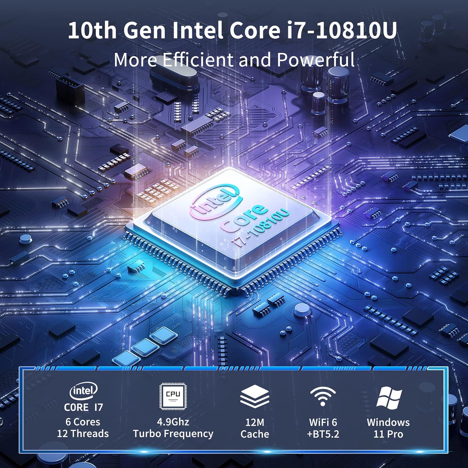 Mini PC, Intel i7-10810U(6 Cores, Turbo 4.9GHz),Mini Desktop Computer for Business,Gaming,16GB DDR4 512GB SSD(Max 64GB, 8TB),4K Triple Display,WiFi 6,BT5.2 for Office/Study/Home