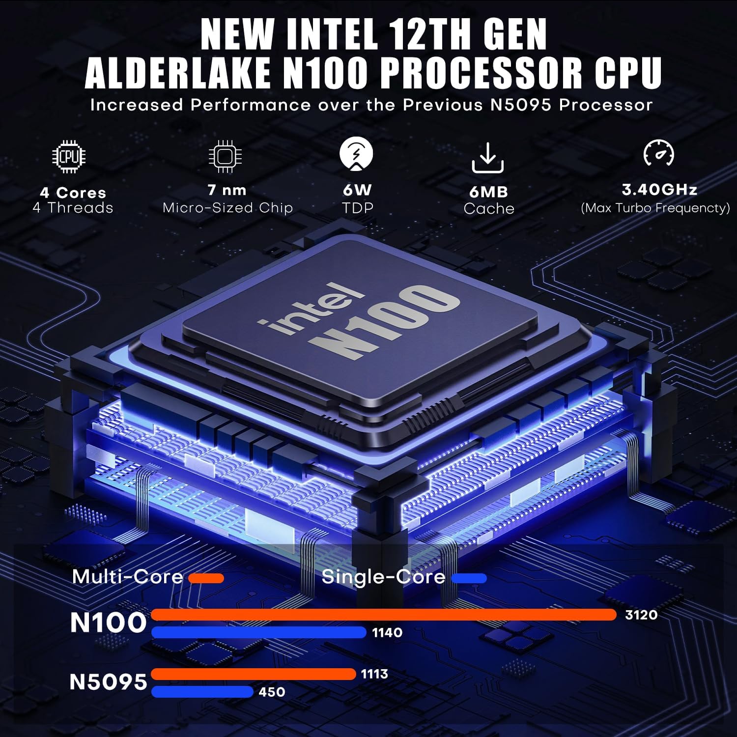 Mini PC N100 Alder Lake Intel 12th Mini Computers, Win11 Pro 16GB DDR4 RAM 512GB PCIe x1 SSD, 4K 60HZ Triple displays by Dual HDMI+Type-C, 36W Quiet Mini PC, WIFI5, Office, Education