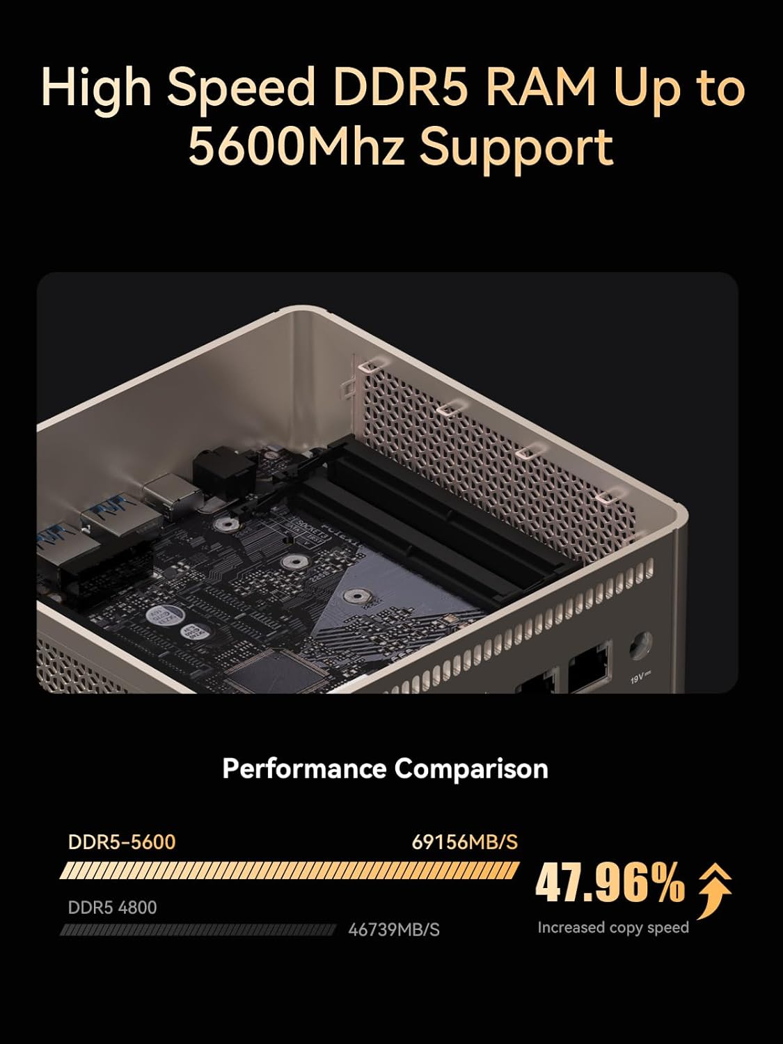 MINISFORUM EliteMini UM780 XTX Mini PC AMD Ryzen 7 7840HS DDR5 64GB 1TB SSD Micro Computer, 2xUSB4(PD|8K@60Hz)/HDMI/DP Four Video Outputs, 2x2.5G RJ45, 1x OCulink Port, AMD Radeon 780M Graphics (Gold)