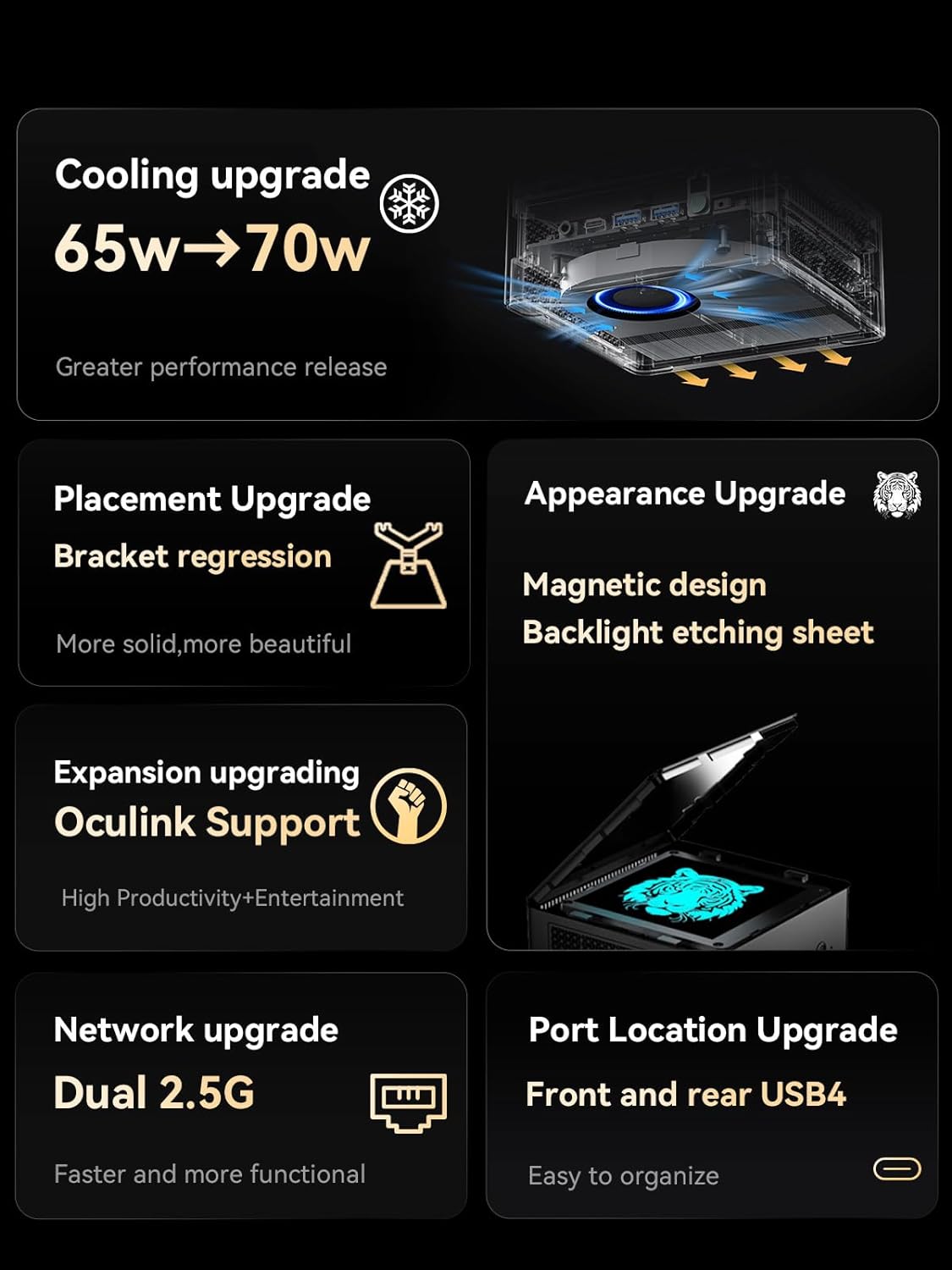 MINISFORUM Mini PC UM780 XTX AMD Ryzen 7 7840HS,8C/16T, 64GB DDR5 1TB PCIe SSD 4.0 Mini Desktop PC,2 x RJ45 2.5 G,HDMI2.1/DP/2xUSB4,1xOP,4XUSB Port,WIFI6E  BT5,Micro PC(Champagne)