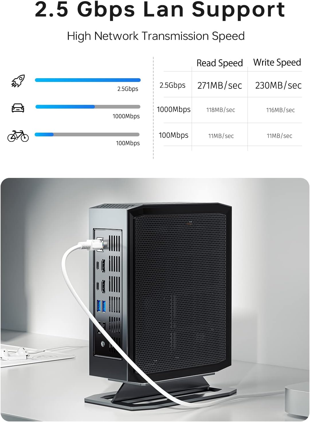 MINISFORUM UN300 Mini PC Core i3-N300(8C/8T, up to 3.8GHz) Desktop Computer, LPDDR5 8GB RAM 256GB SSD, 2X HDMI, 1x USB-C 4K Triple Display, 2X Gigabit Ethernet Port, 4X USB3.2 Micro Computer