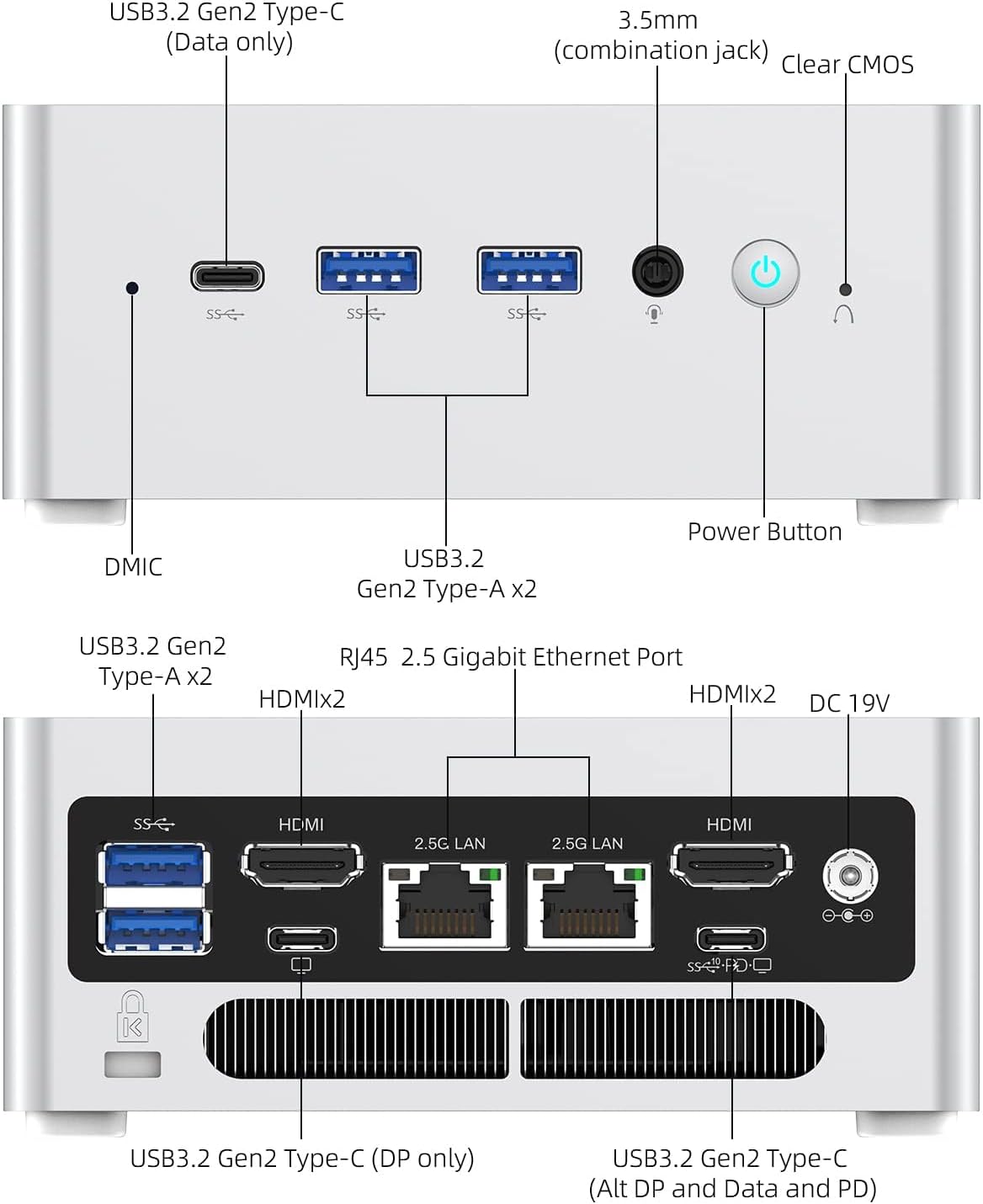 MINISFORUM Venus Series NAB7 Mini PC, 12th Gen Core i7-12700H Small Computer Barebone Version, 2X HDMI(4K)+2X USB4(8K) Output, 2X 2.5G RJ45 Port, 4X USB3.2 Small Form Factor