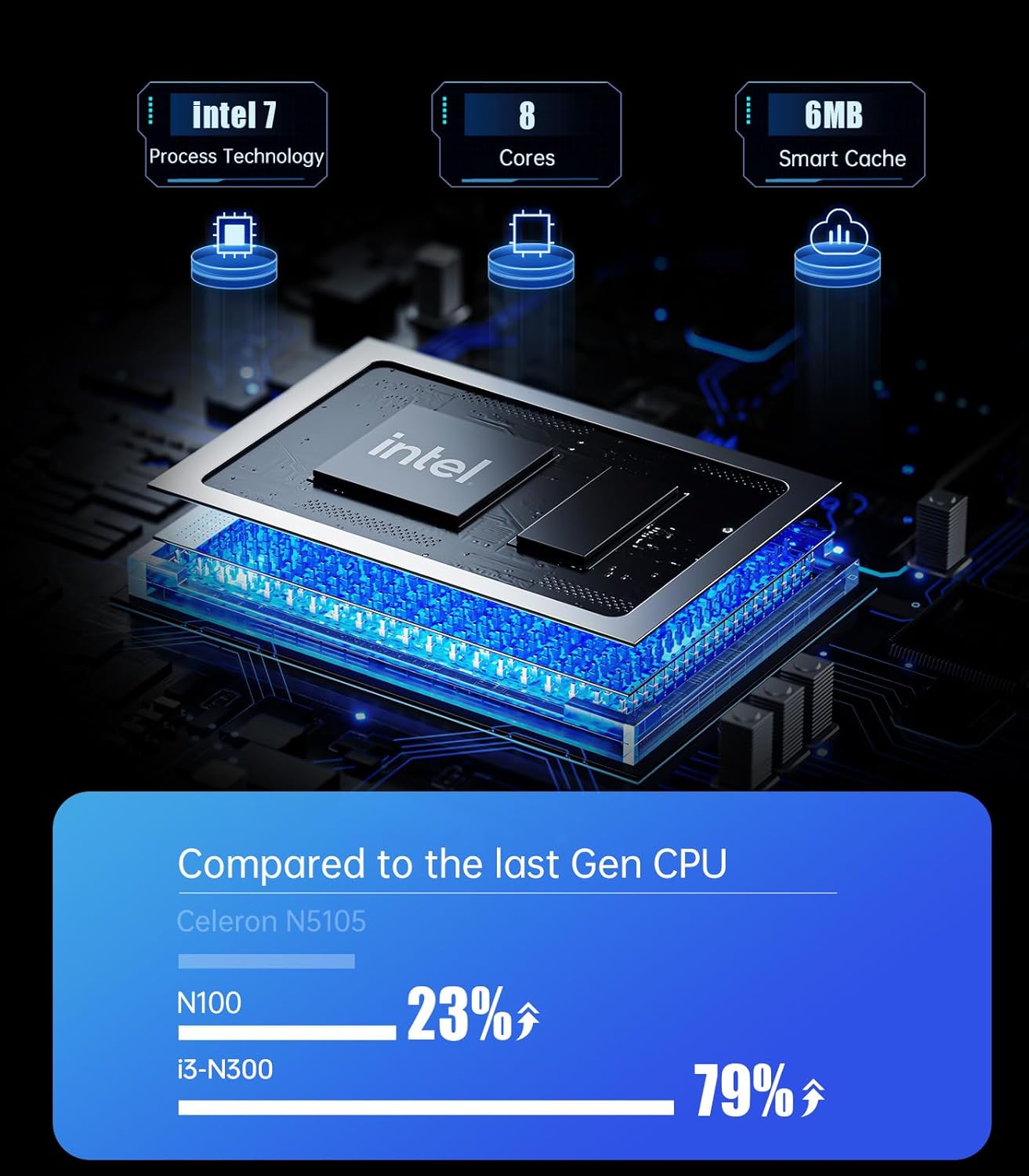 MINISFORUM Venus Series UM790 Pro Mini PC AMD Ryzen 9 7940HS(8C/16T, up to 5.2GHz) No RAM No SSD Micro PC, 2xUSB4(DP|8K)/ 2xHDMI(4K)/ Intel Killer WiFi 6E/ BT5.2/ 4xUSB3.2 Mini PC