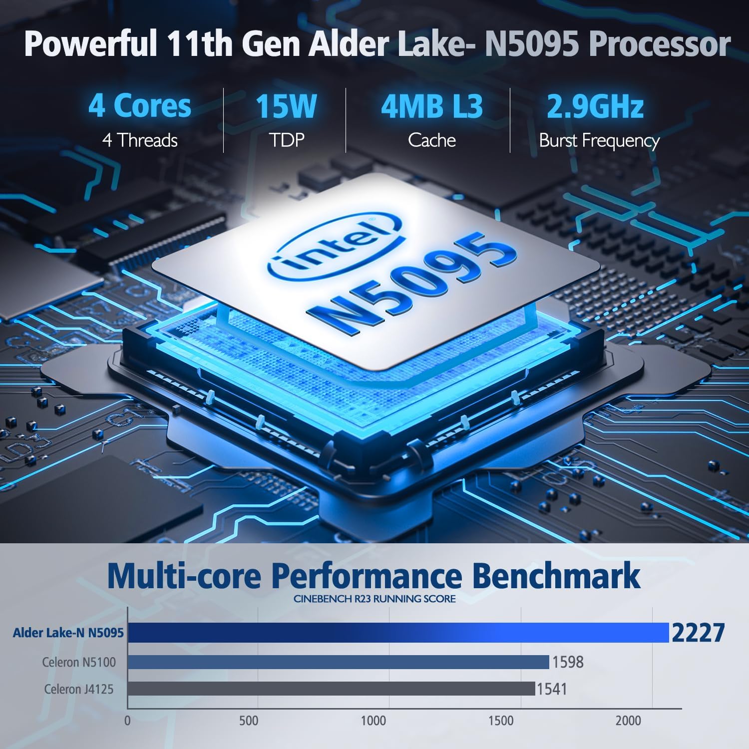 PELADN WI-4 Mini PC with Intel 11th N5095 Processor (up to 2.9GHz), Mini Desktop Computer, 8GB RAM and 256GB SSD Micro Desktop Computer, Dual Output, 2.4G/5G WiFi, Gigabit Ethernet
