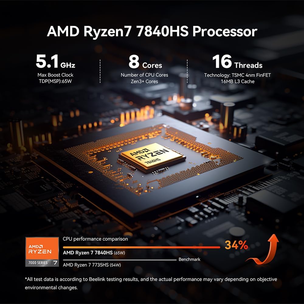 ser5-mini-pc-ryzen-7-5700u-review-mini-pc-reviewer