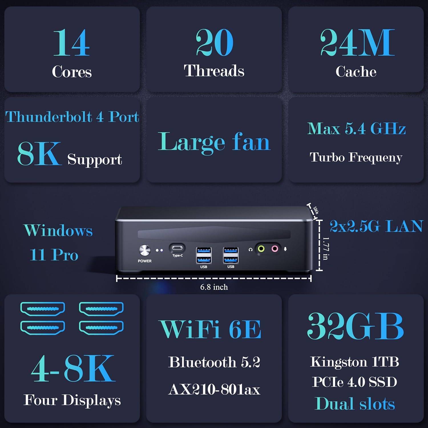 sinbun Mini PC Gaming, 13th Intel i9-13900H (up to 5.4GHz) 14C/20T Thunderbolt 4 Desktop Mini Computer, 32GB RAM 1TB NVMe SSD, 2X 2.5G LAN, Quad Screen 8K/WiFi 6E/BT 5.3/Windows 11 Pro Micro Computer