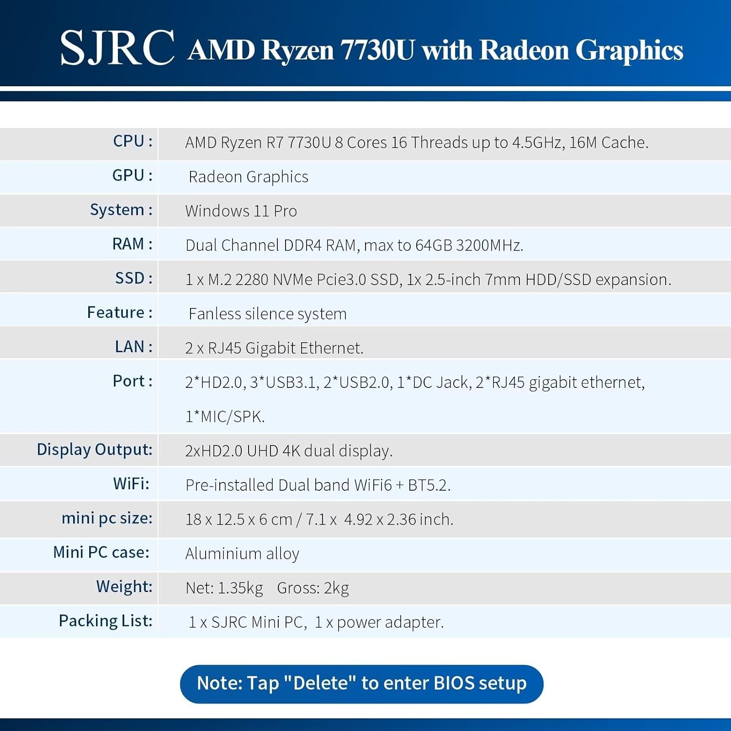 SJRC Mini PC Windows 11 Pro Fanless AMD Ryzen R7 7730U 8 Cores 16 Threads, 64GB DDR4 RAM 1TB SSD Small Office Industrial Desktop Computer, WiFi6 BT5.2, UHD 4K Dual Display