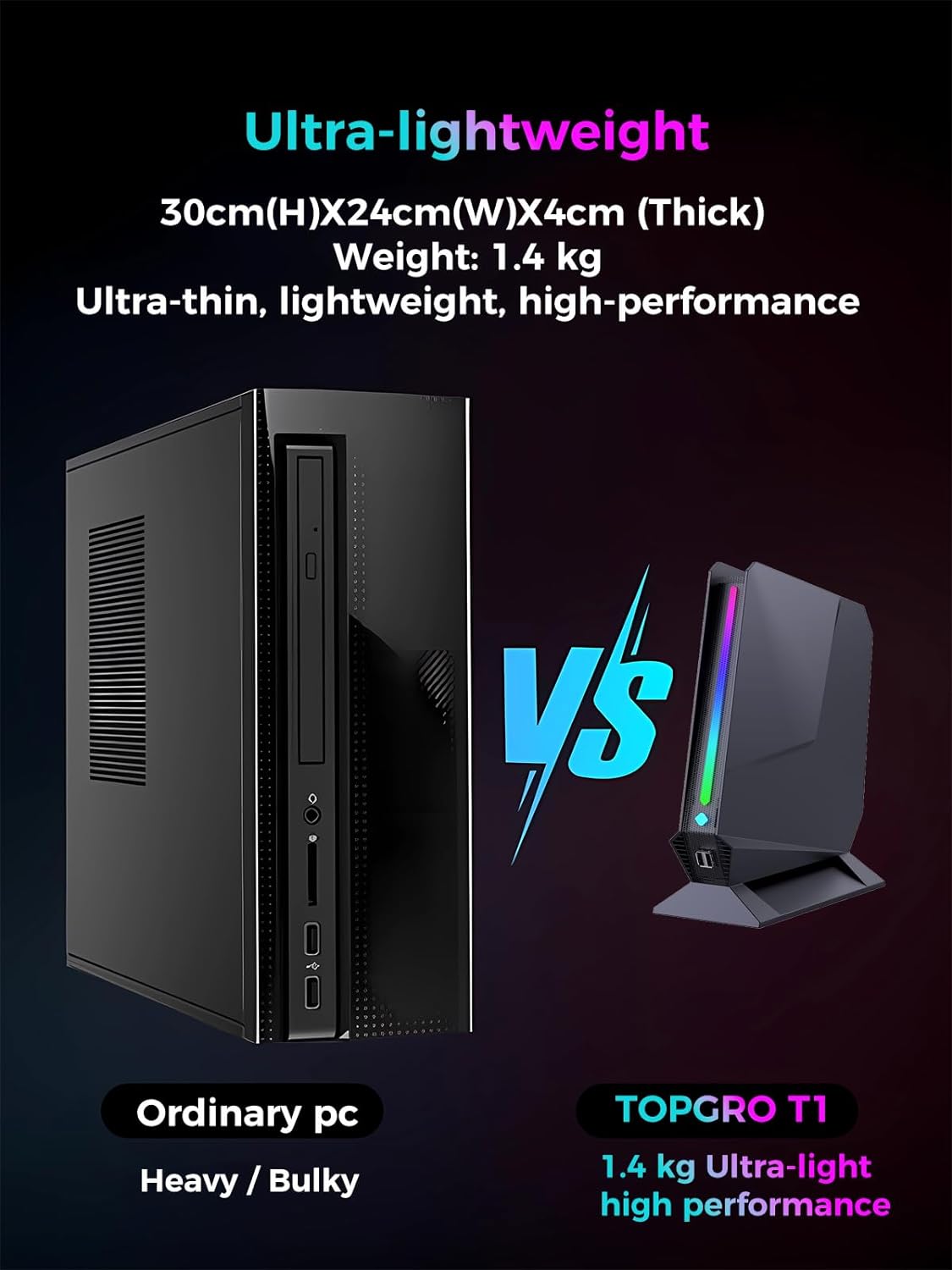 TOPGRO Mini Gaming PC, Intel i9-9880H (Up to 4.8GHz) NVIDIA GTX1650 32GB DDR4/1TB NVMe SSD Mini Gaming Desktop Computer, RGB Light/WiFi/HDMI/USB-C/6xUSB/BT5.2, Windows 11 Pro