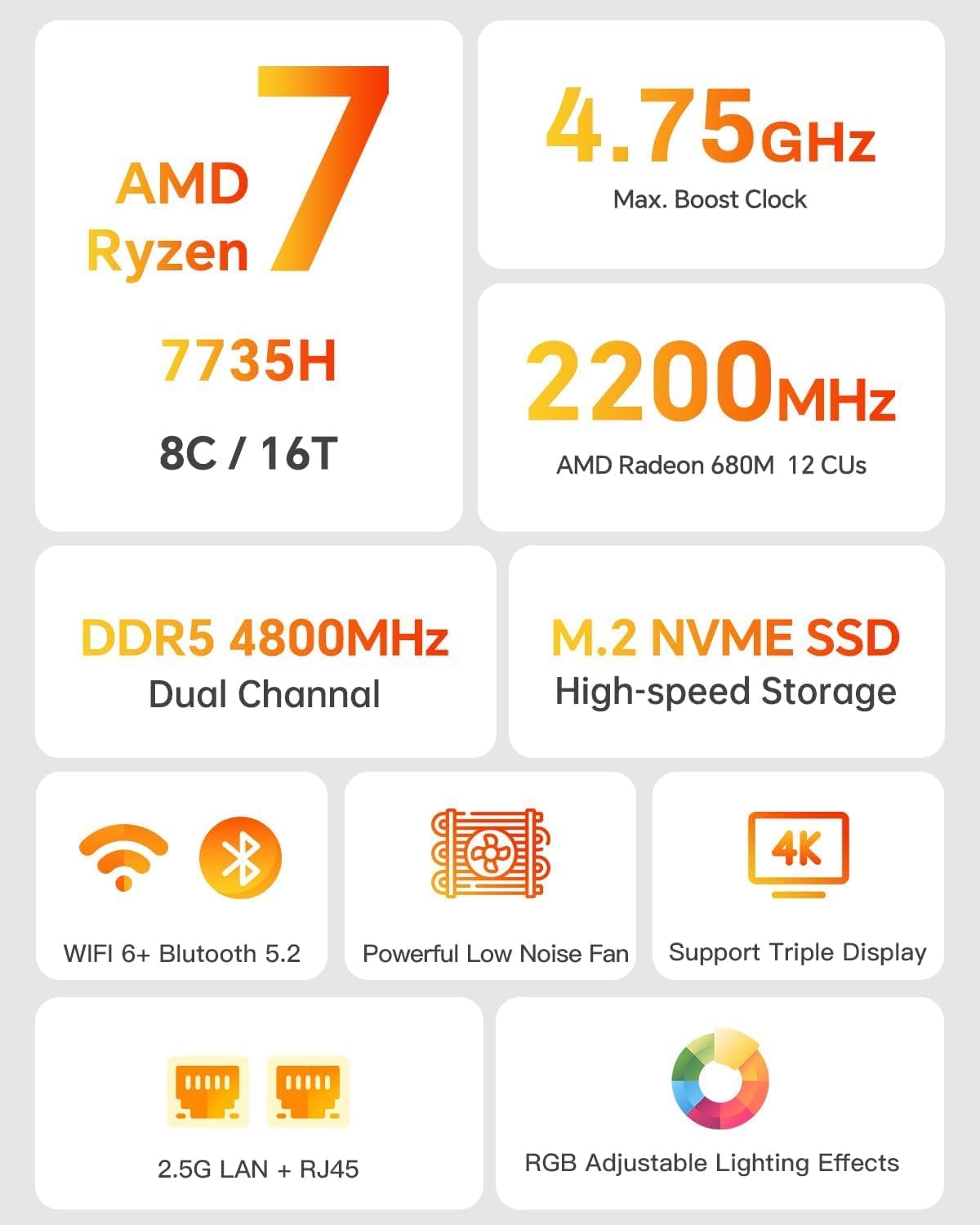 AOOSTAR MN5X Mini Gmaing PC, AMD Ryzen 7 7735HS(up to 4.75GHz), AMD Radeon 680M Mini Computers W-11 Pro 32GB DDR5 RAM 1T NVMe PCIE 4.0 SSD, Mini PC Support Wi-Fi 6/BT 5.2/USB 4.0/2.5G LAN/8K/RGB Light