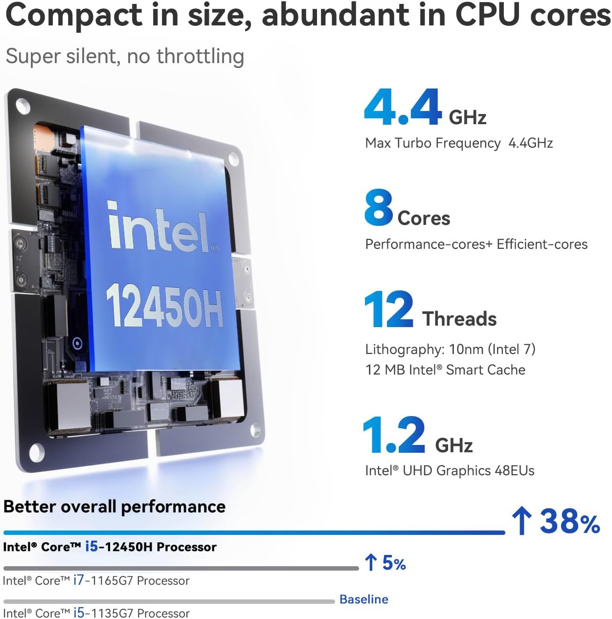 Beelink SEi12 Mini PC Intel Core i5-12450H (8C/12T, up to 4.4GHz), 16GB RAM 500GB PCle4.0 NVMe SSD, Mini Desktop Computer Support 4K@144Hz/HDMI+DP/USB3.2/WiFi6/BT5.2/Office PC