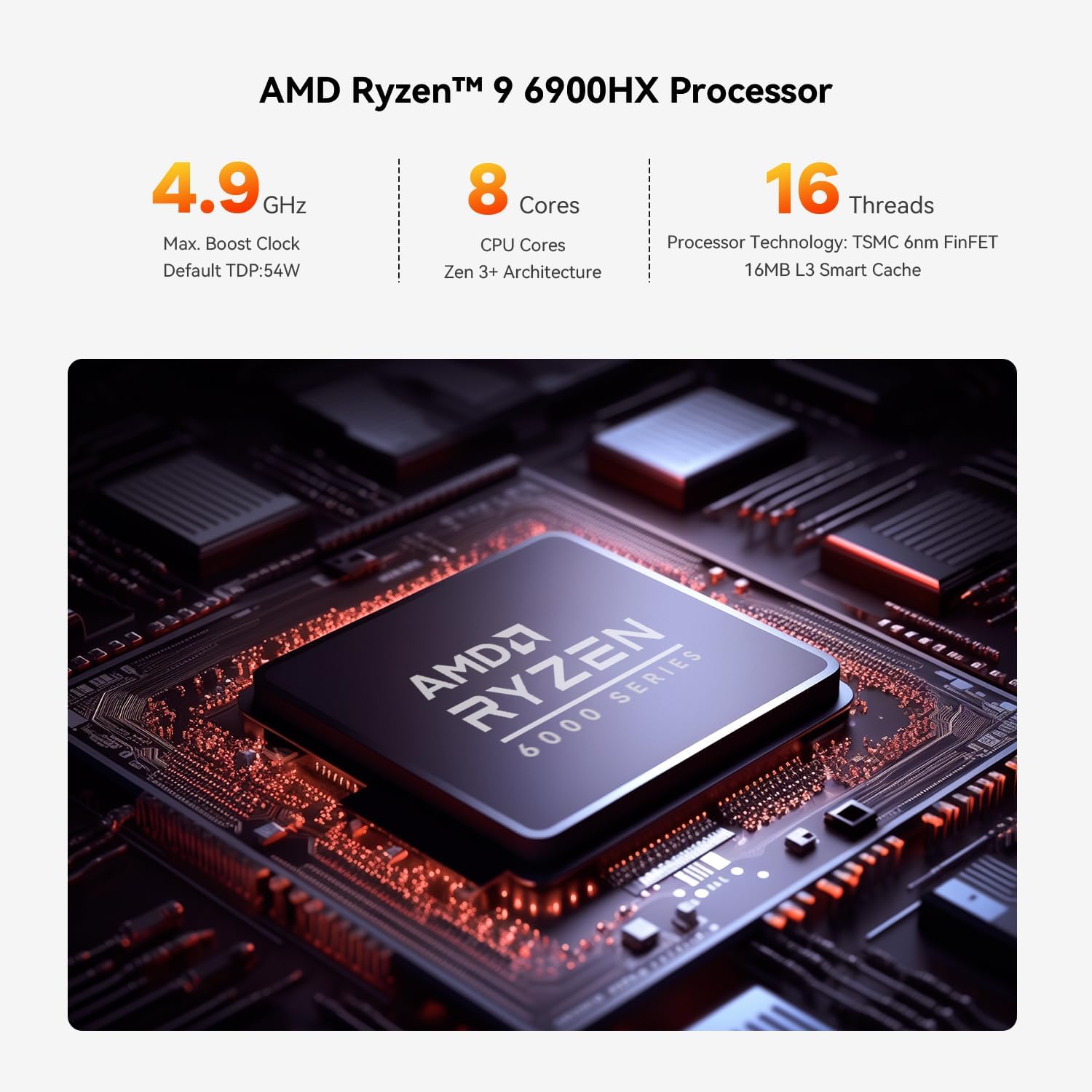 Beelink SER6 Pro Mini PC, AMD Ryzen 9 6900HX(8C/16T, up to 4.9GHz), 32GB DDR5 500GB PCle4.0 SSD, SER6 MAX Mini Gaming Computer Support 4K@144Hz/Triple Display/HDMI+DP/WiFi 6/BT5.2/USB4