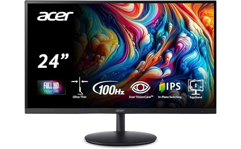 detailed review of acer sh242y monitor