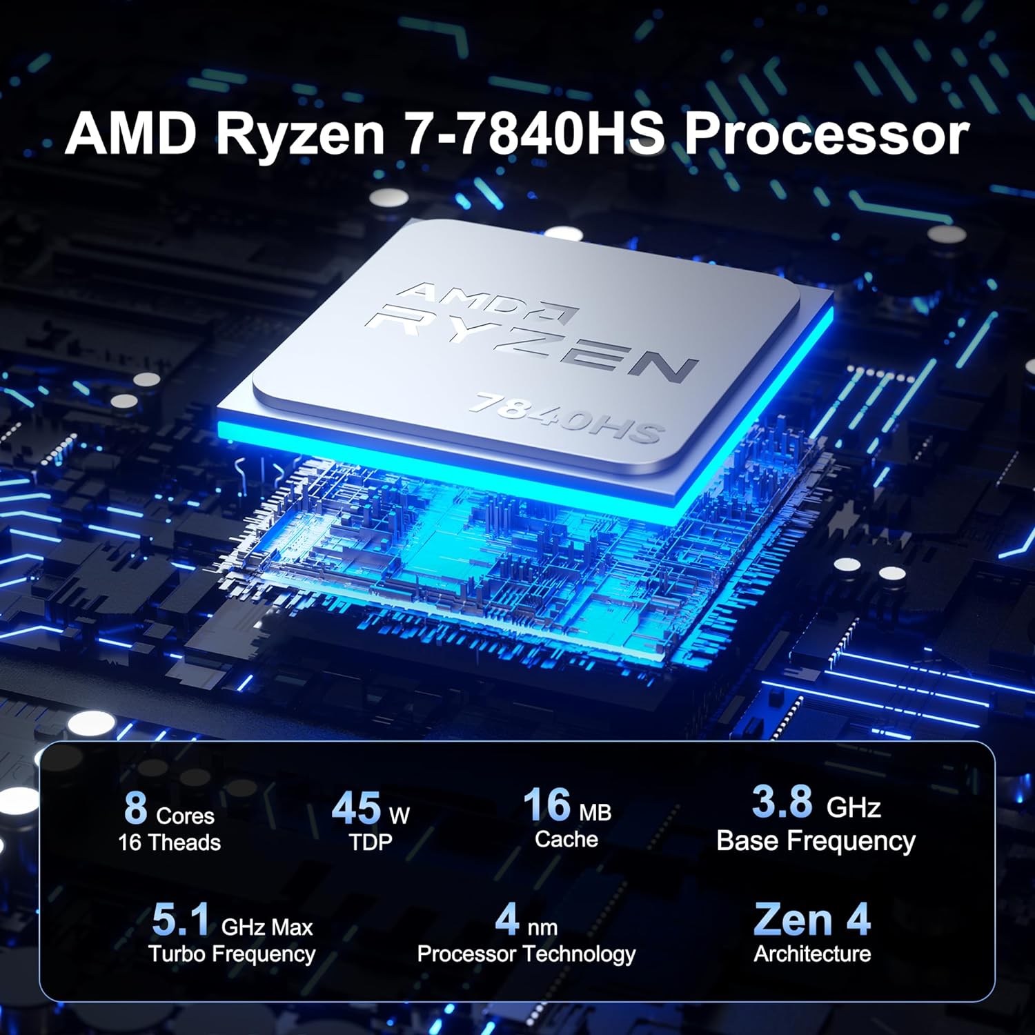 GEEKOM A7 Mini PC, AMD Ryzen 7 7840HS (8C/16T Up to 5.1GHz) Mini PC Windows 11 Pro, 32GB DDR5 RAM 1TB PCIe Gen4 SSD Mini Computers,16 Inch Portable Monitor