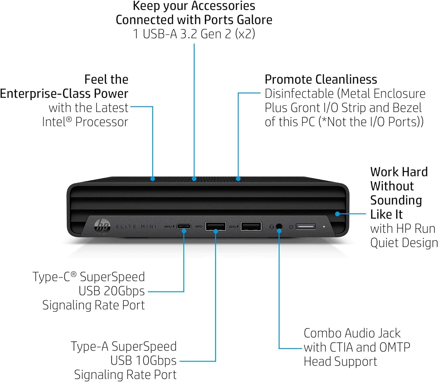 HP Elite Mini 800 G9 PC Business Desktop Computer, 13th Gen Intel 16-Core i7-13700, 16GB DDR5 RAM, 512GB PCIe SSD, WiFi 6E, Bluetooth, Type-C, Keyboard and Mouse, Windows 11 Pro, AZ-XUT Cable