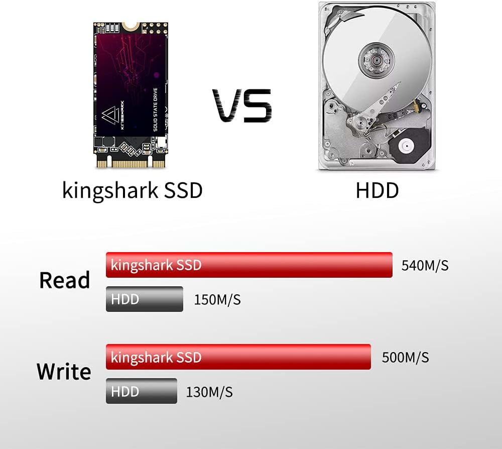 Kingshark gamer SSD 2.5 SATA III 64GB High Performance Internal Solid State Drive for Desktop Laptop 5 Unit Pack [64GB(5 Packs),2.5-SATA3]