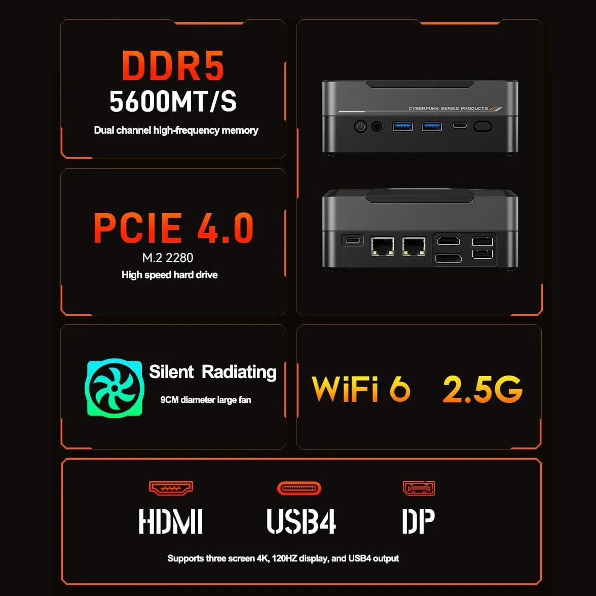 Mini Gaming PC, Windows 11 Pro AMD Ryzen 7 8845HS, 32GB DDR5 512GB SSD PCIE4.0 2*2.5G RJ45 LAN USB3.2 Mini Gamer PC Computer 8K NUC WiFi6, 2 x SO-DIMM 2xUSB 2.0, 1x HDMI2.1, 1xDP1.4, 1xType-C