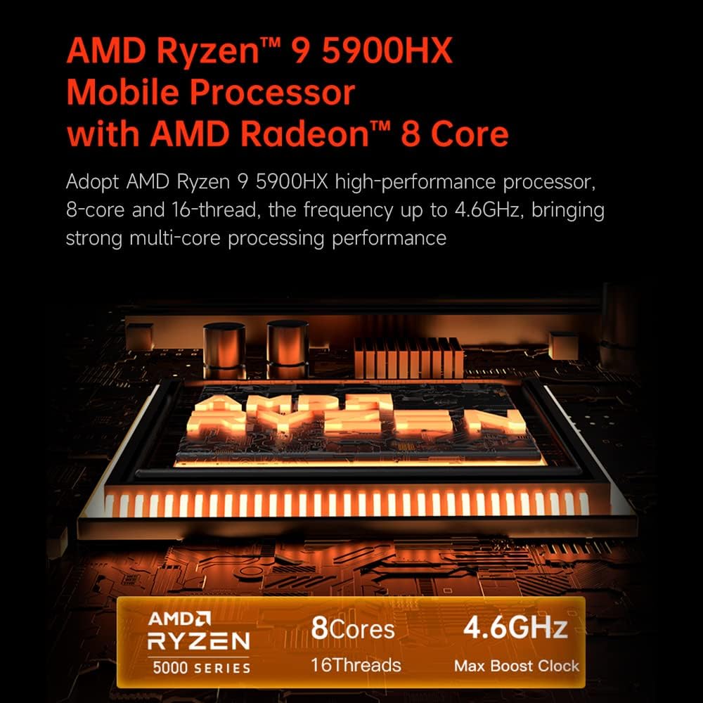 Mini Host, MN59H Mini PC AMD R9 5900HX Processor AMD Radeon Graphics 8 GPU 32GB+512GB Memory Windows10 Operating System US Plug