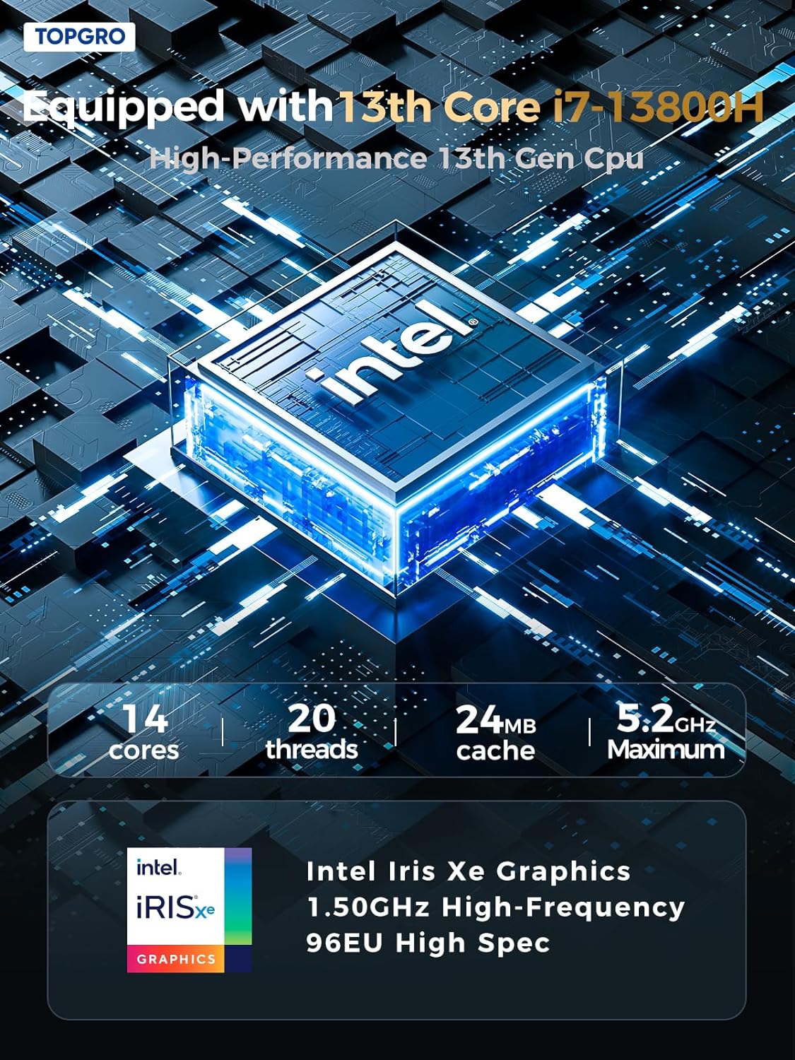 Mini PC, 13th Gen Intel i7-13800H Mini Computers(14 Cores,20 Threads) 16GB DDR5/1TB PCIe4.0 SSD Windows 11 Pro Desktop PC Support Wi-Fi 6e/Bluetooth 5.3/Thunderbolt 4/2.5G LAN/8K