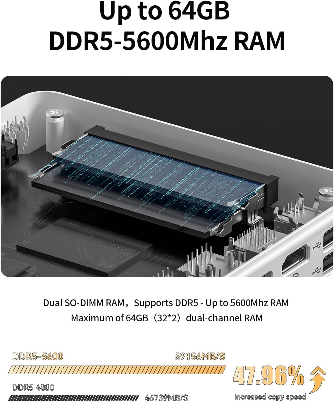 Mini PC, AMD R7 7840HS Mini Computers (up to 5.1GHz), 16GB DDR5-5600 RAM 512GB PCIe4.0 SSD, 8K USB4, 4K HDMI  DP, Radeon 780M Graphics Micro PC, Windows11, RGB Lighting, WiFi 6, BT5.2