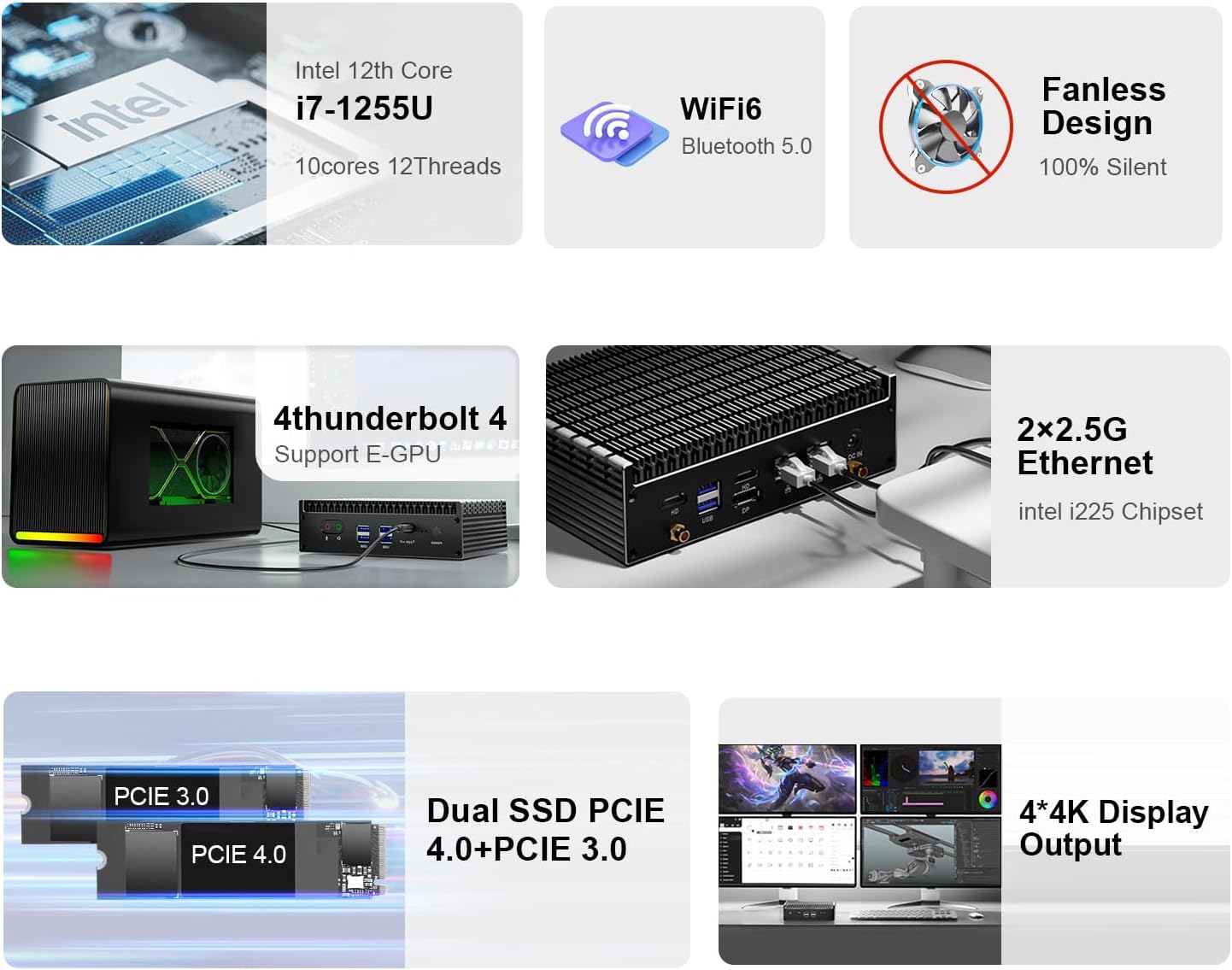 Mini PC Fanless，Intel 12th Core i7-1255U,10cores 12Threads, Slient Mini Desktop Computer 16G DDR4 1TB NVME SSD WiFi 6 BT 5.0, 2x2.5G Ethernet,Thunderbolt 4/4x4K Output,Auto Power on