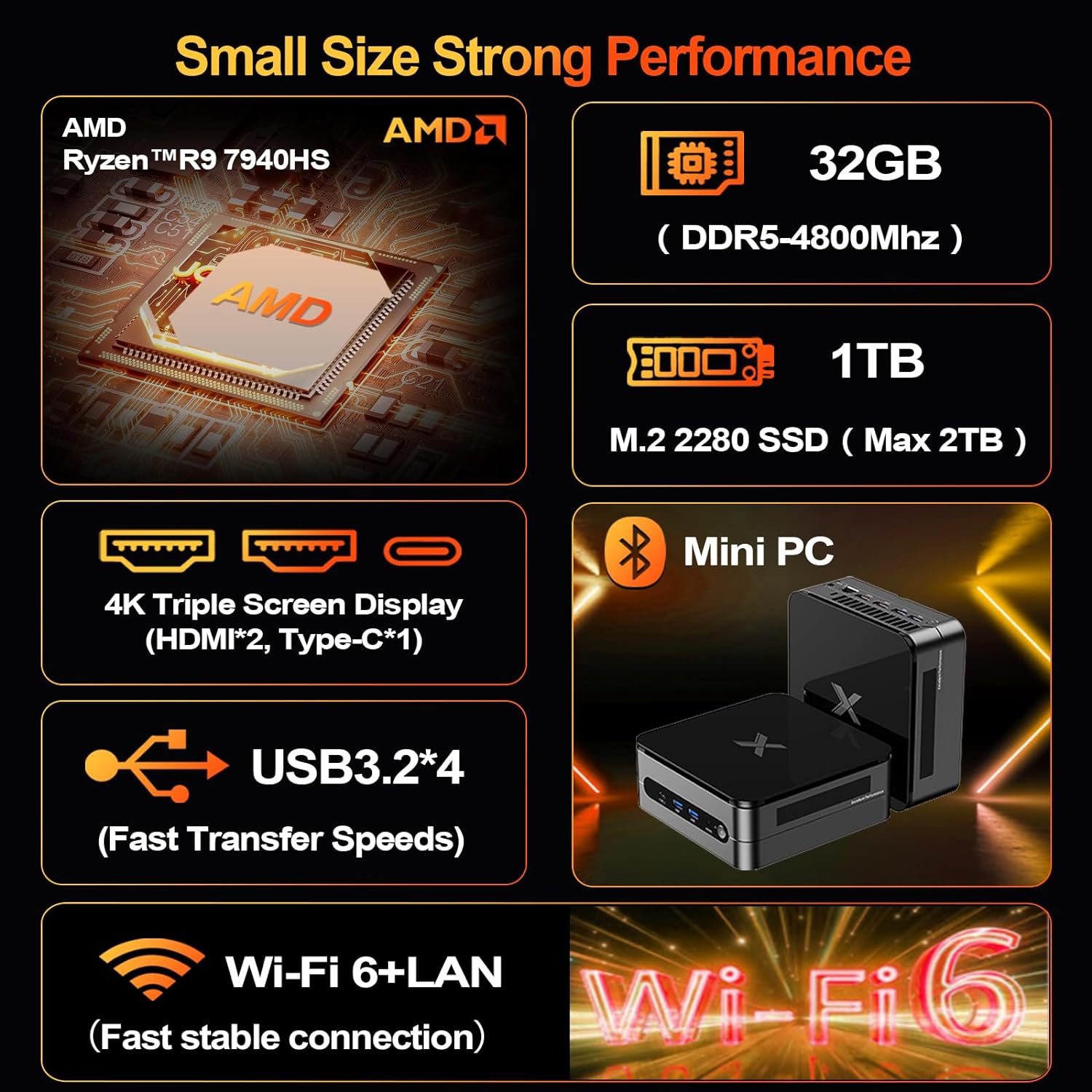 Mini PC Intel 12th Gen i7-12700H, Mini Computer 32GB DDR4 1TB M.2 SSD (up to 4.7 GHz) Micro Desktop Computer with 4K Triple Display Support WiFi 6 Bluetooth 5.2 2*HDMI 4*USB 3.2 Mini Gaming PC