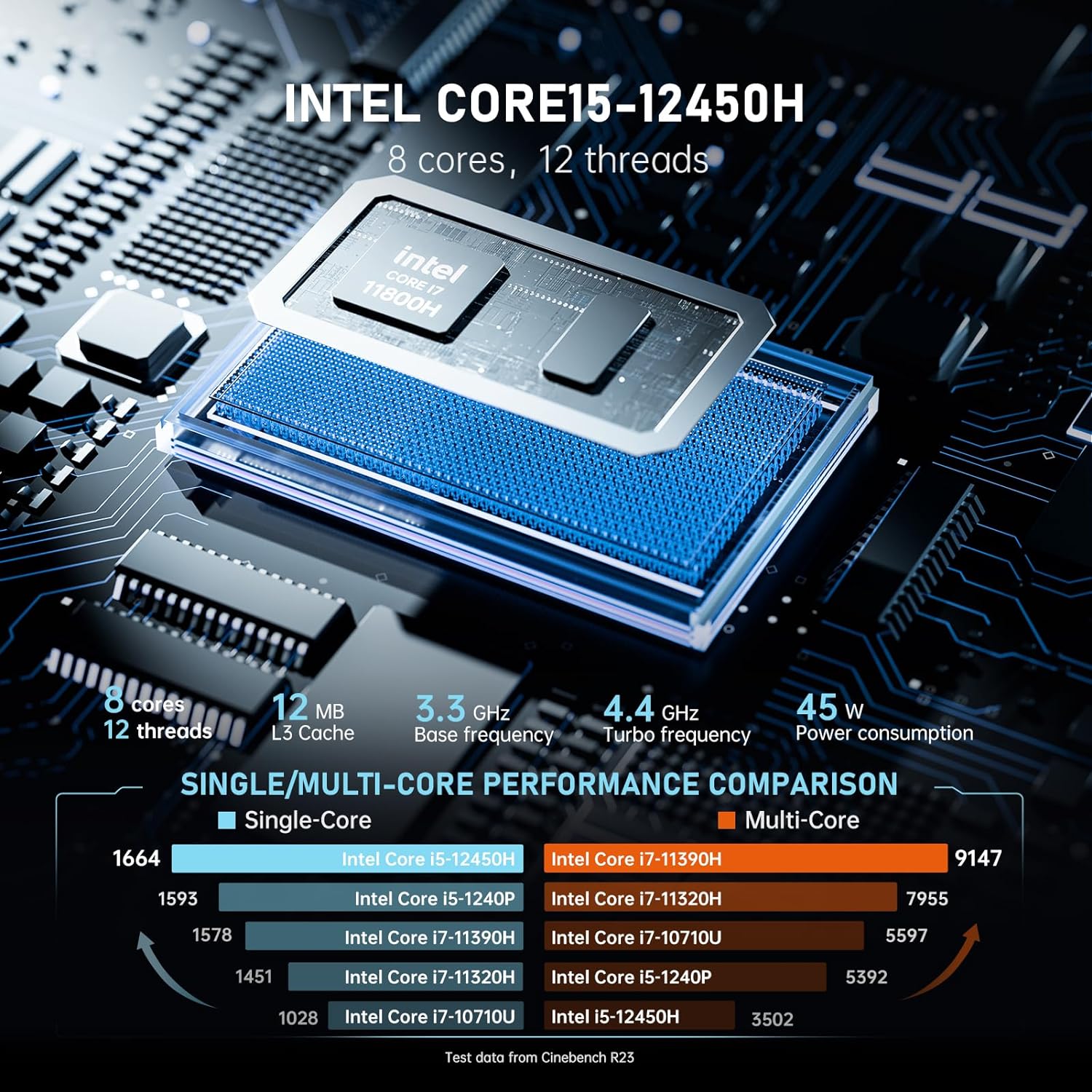 Mini PC Intel Core 12th 12450H(8C/16T, up to 4.4GHz) Beat i7 11390H Mini Desktop Computer, 16GB DDR4 512GB PCIe SSD Mini Computers, TDP45W, Support 4K@60Hz/HDMI/WiFi6/BT5.2/Office/Business