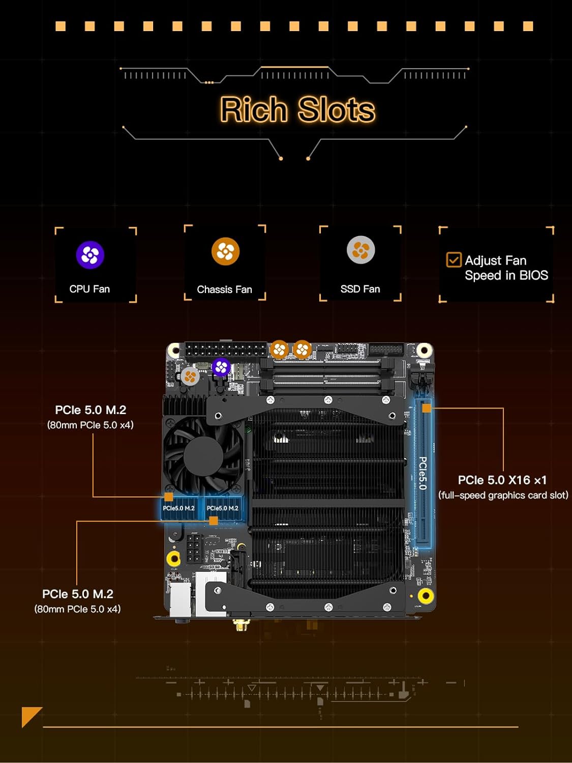 MINISFORUM AR900i Mini PC Motherboard Intel Core i9-13900HX DDR5 Dual Channel Barebone Gaming PC, 4X PCIe4.0 SSD/PCIe5.0x16, HDMI2.0|DP1.4|USB-C Video Output, M.2 2230 Key E Slot, Intel HM770 Chipset