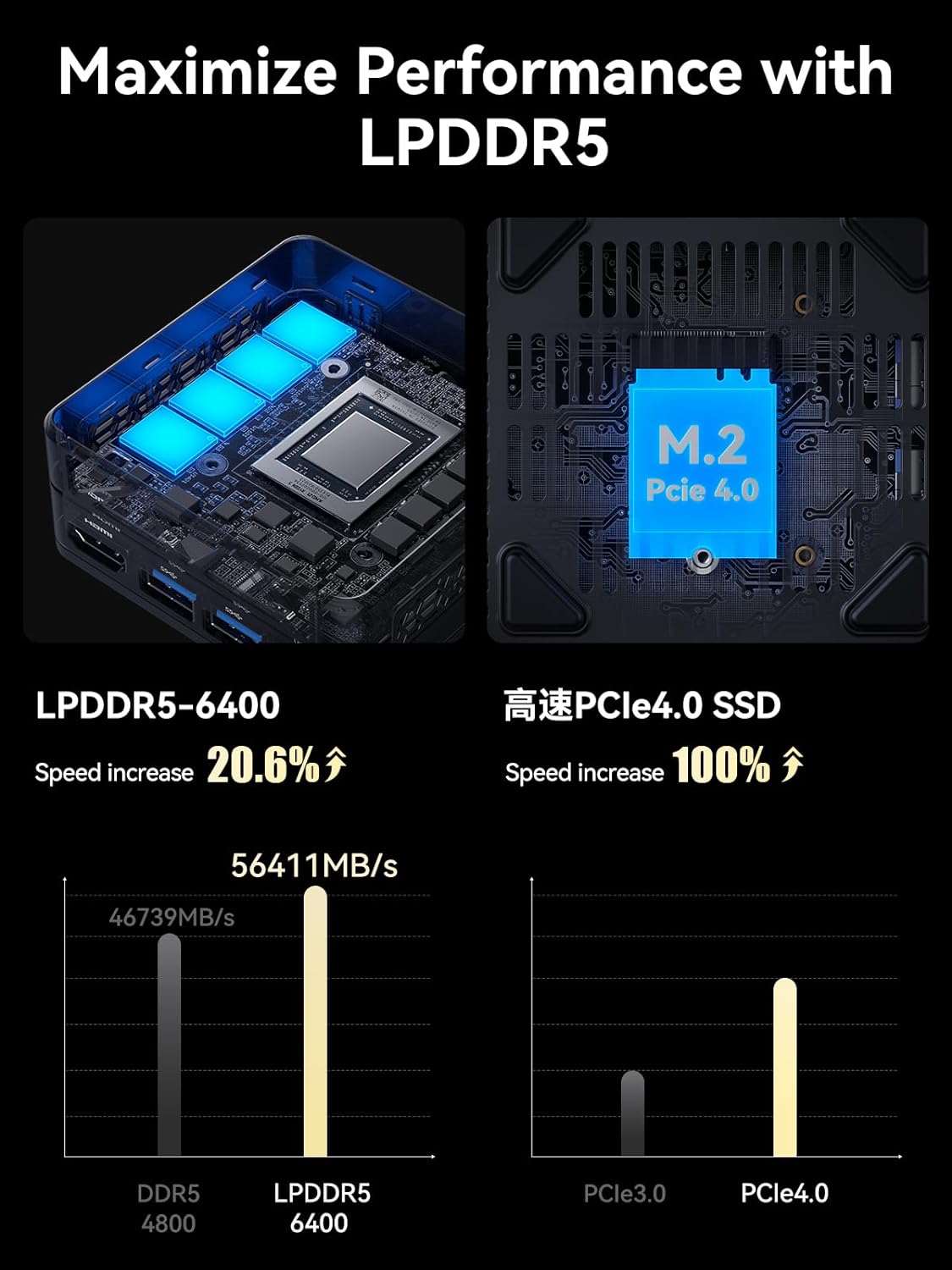 MINISFORUM NAD9 Mini PC Intel Core i9-12900H 14 Core up to 5.0 GHz, 32 GB RAM/512GB SSD Mini Desktop Computer, 2x HDMI+2x USB-C Output, 2x 2.5 inch HDD Slot, 2.5G RJ45 Port, Iris Xe Graphics Gaming PC