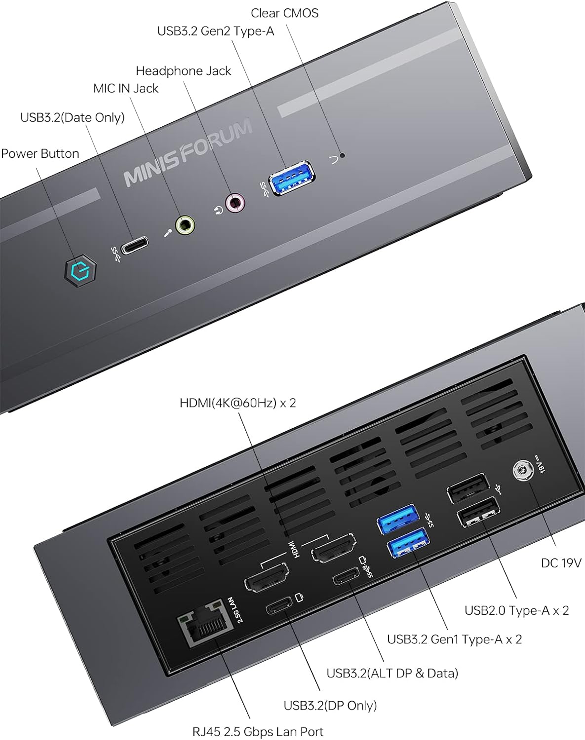 MINISFORUM Neptune Series HN2673 Mini PC 12th Gen Core i7-12650H(10C/16T) Gaming PC, 32GB RAM 512GB SSD, 2xHDMI/2xUSB-C 4K@60Hz Outputs, 2X HDD Slot, WiFi6, 2.5G Lan, Intel Arc A730M Graphics Small PC