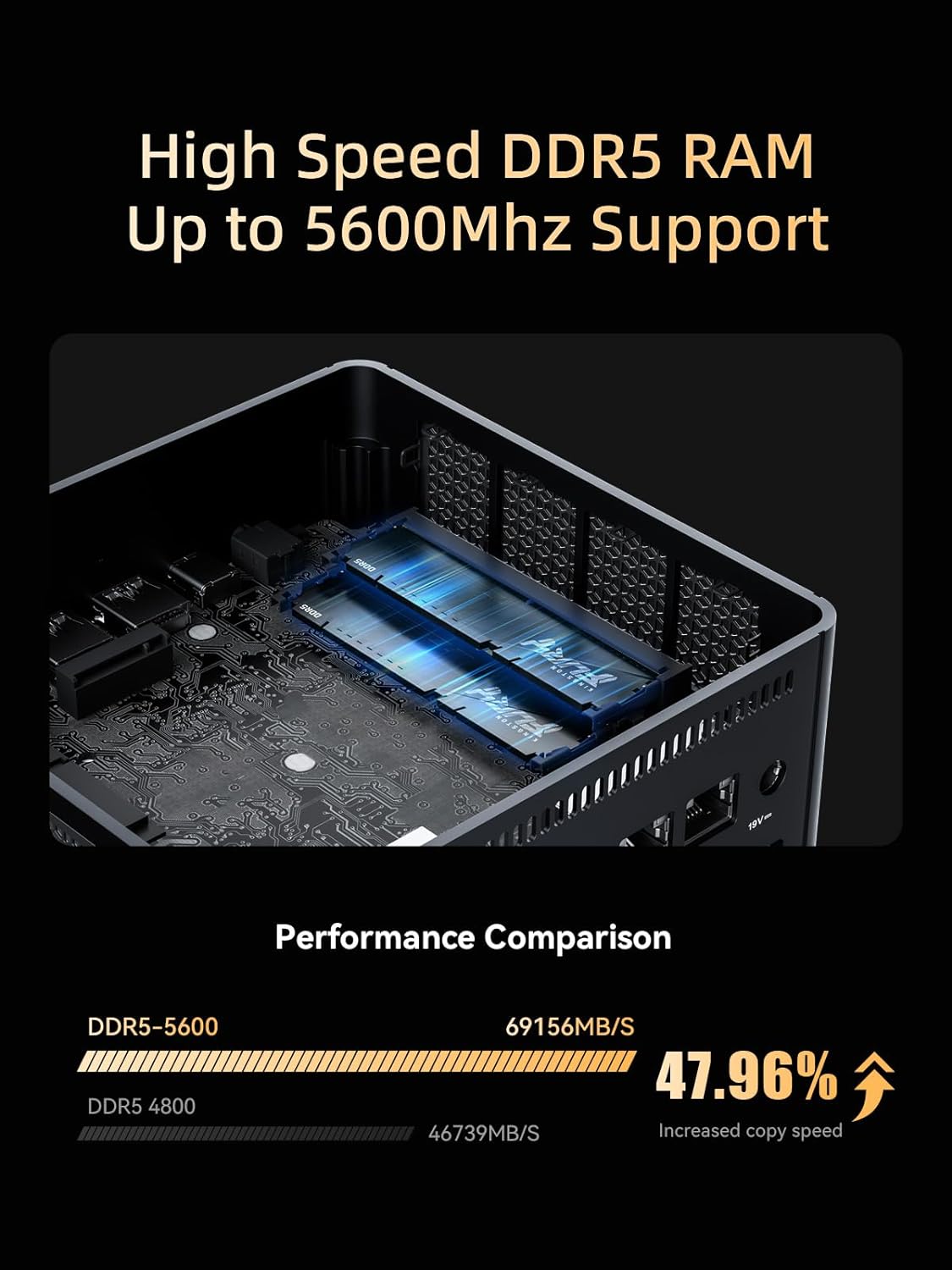 MINISFORUM UM780 XTX Mini PC AMD Ryzen 7 7840HS 8C 16T, up to 5.1GHz 64GB DDR5-5600 RAM 1TB PCIe4.0 SSD Small PC, 2xUSB4,1xHDMI,1xDP Outputs,1xOCulink Port, 2x2.5G RJ45 RGB Backlight Small Form Factor