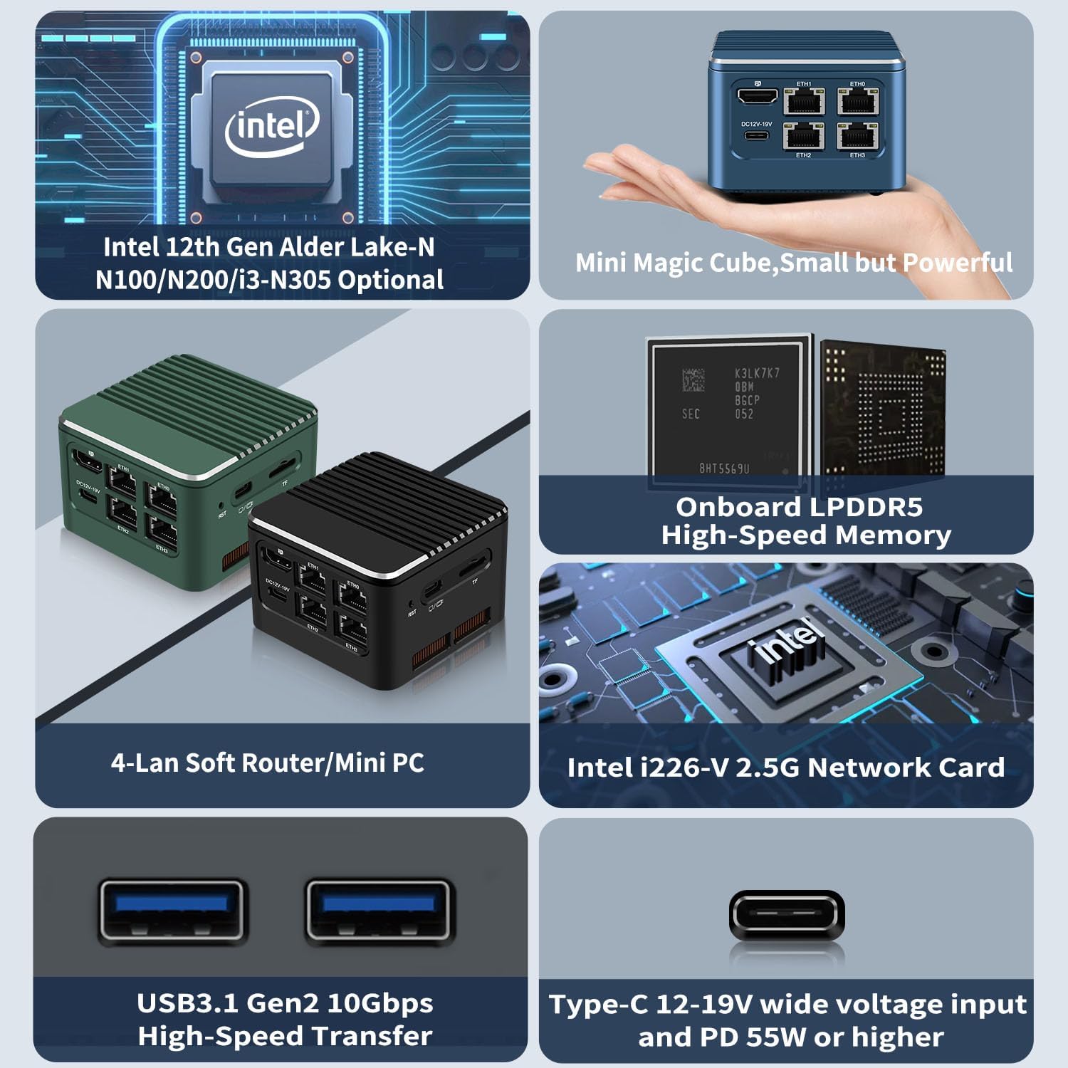 MR-M1 Plus Mini PC Computer Intel i3-N305, 8C/8T, 16G RAM NO SSD, 4K Display 4 LAN I226 2.5GbE/USB3.0/Type-C/HDMI,Linux/Ubuntu PC