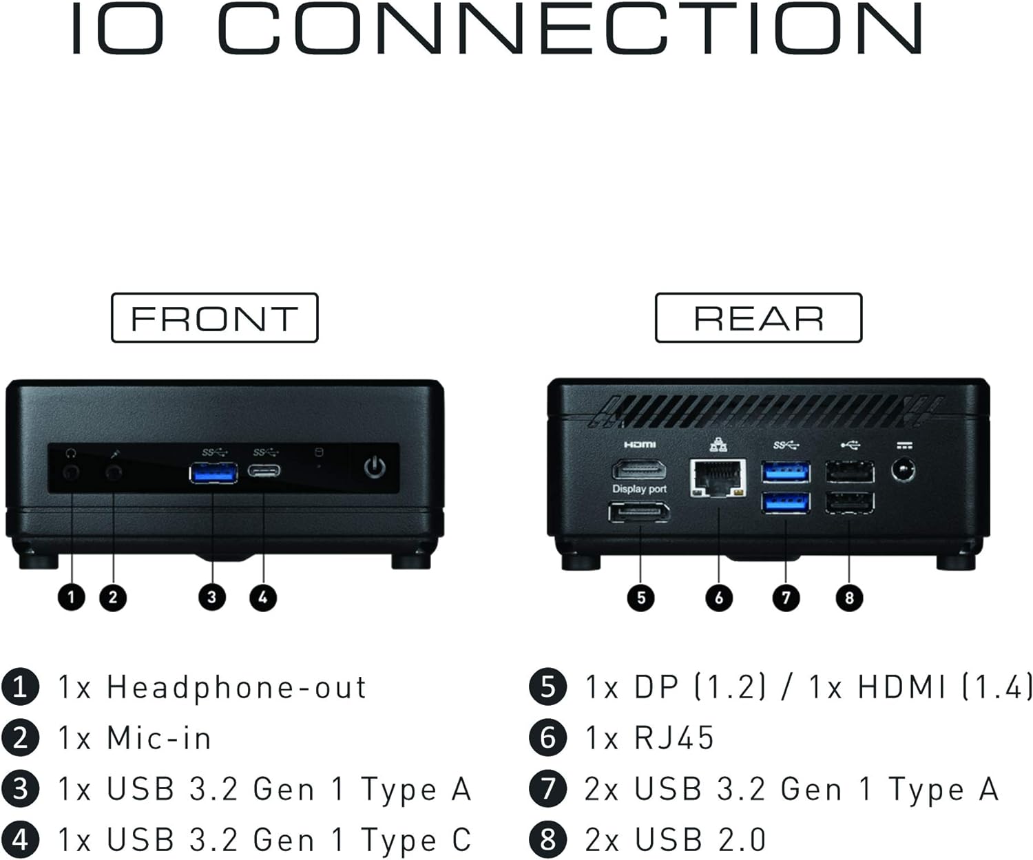 MSI Cubi 5 Mini PC: Intel Core i3-10110U, 8GB Memory, 256GB SSD, WiFi 5, BT 5.1, USB Type-C, Dual Display, Silent, White, Windows 10 Home (10M-269US) (Renewed)