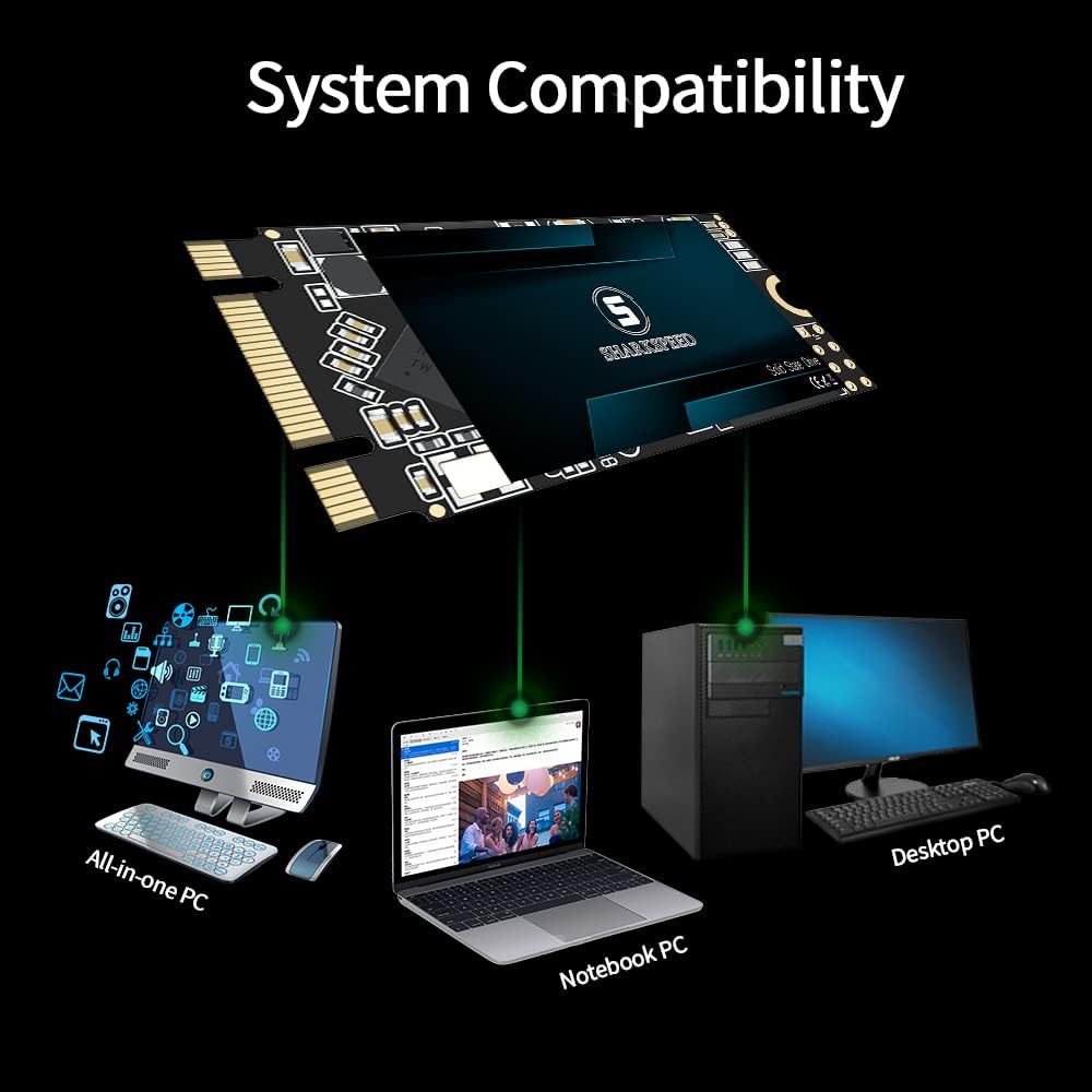 SHARKSPEED SSD 1TB NVMe Replacement for MacBook Air A1465 A1466(2013-2015,2017), MacBook Pro A1502 A1398(Retina 2013-2015), iMac A1418 A1419(2013-2017), M.2 PCIe Gen3.0x4