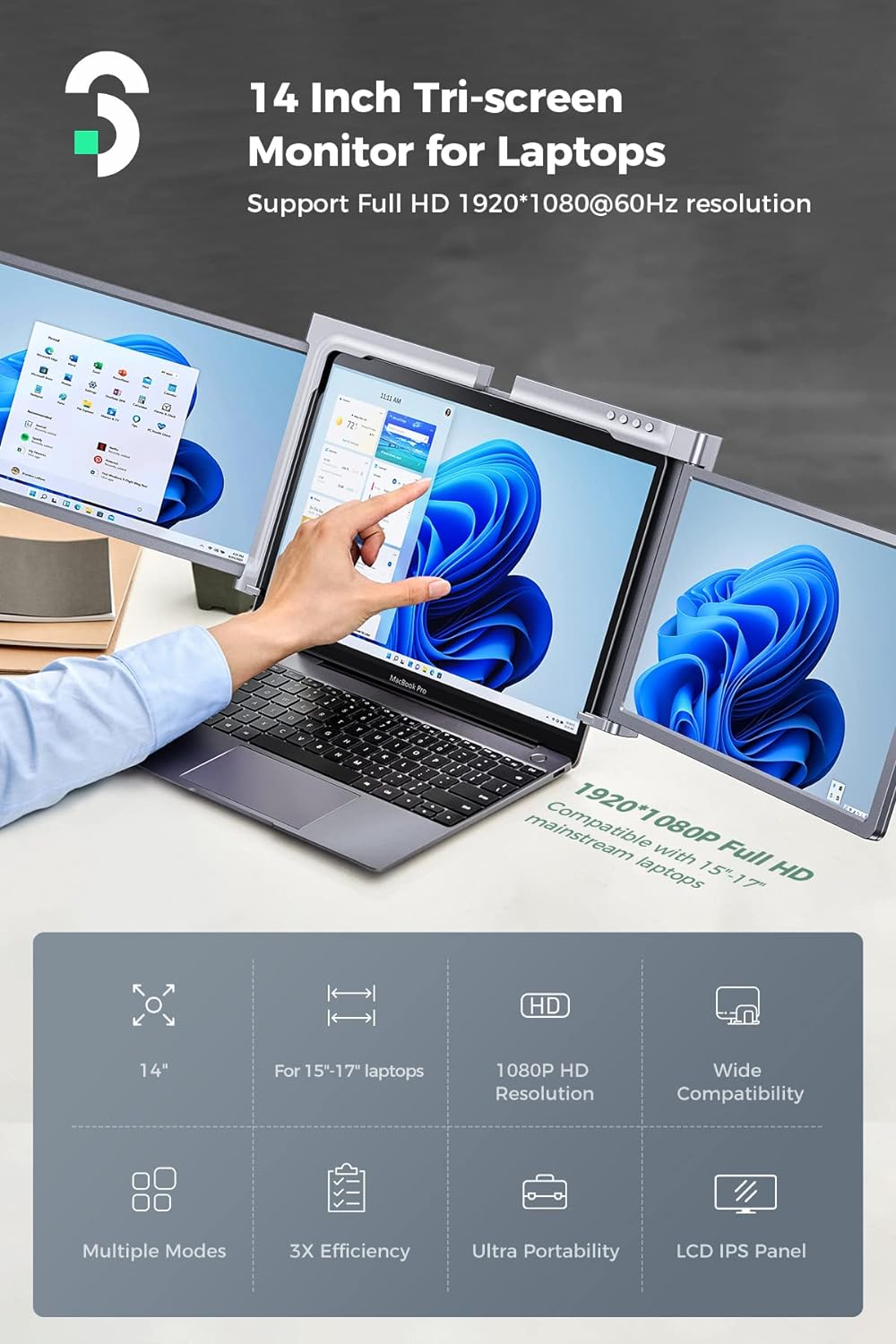 SOOMFON 14 Inch Laptop Screen Extender 1080P Full HD, Triple Portable Monitor for Dual Monitor Display, One Type-C Cable Connect, for 15-17 Laptop, Support Windows, M1/M2 System