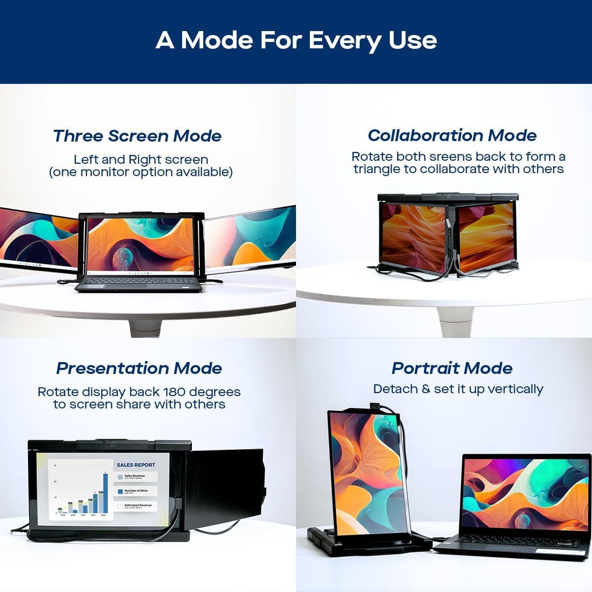 Trio 13.3 Mobile Pixels Portable Laptop Monitor(2023 Version), FHD IPS Triple Monitor with Built-in Kickstand, Type-C/USB A Laptop Screen Extender(Optional Magnets), Windows/Android/macOS/Switch
