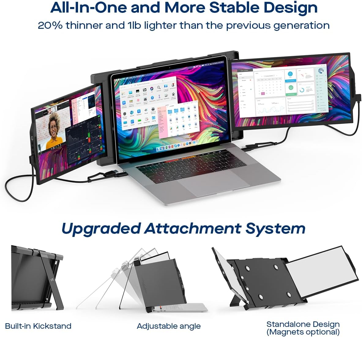 Trio 13.3 Mobile Pixels Portable Laptop Monitor(2023 Version), FHD IPS Triple Monitor with Built-in Kickstand, Type-C/USB A Laptop Screen Extender(Optional Magnets), Windows/Android/macOS/Switch