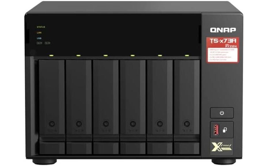 high performance nas solution review