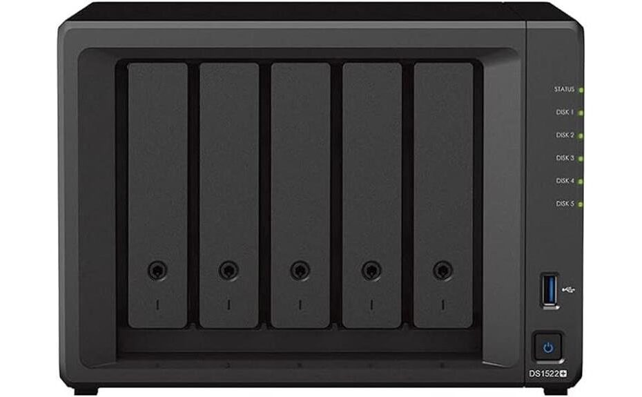 synology ds1522 nas review