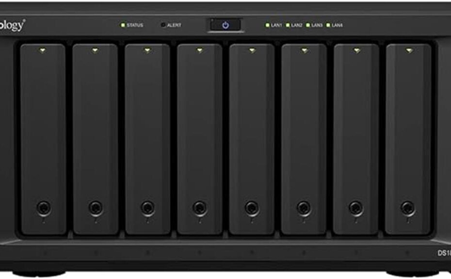 synology ds1821 performance analysis