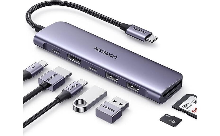 usb c hub detailed review