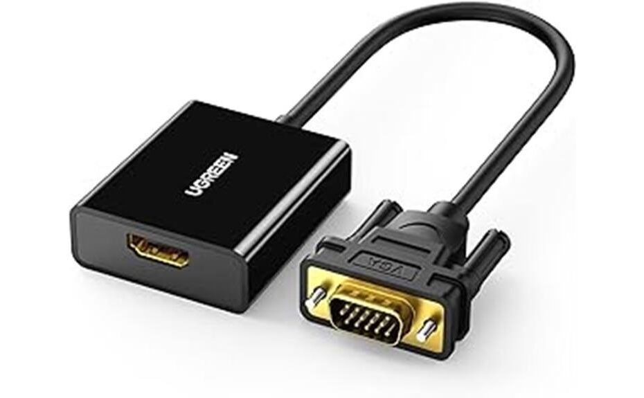adapter review for ugreen