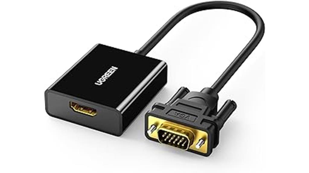 adapter review for ugreen