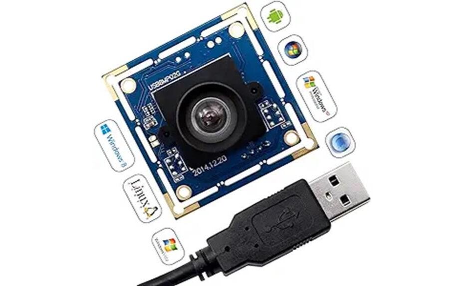 camera module review details