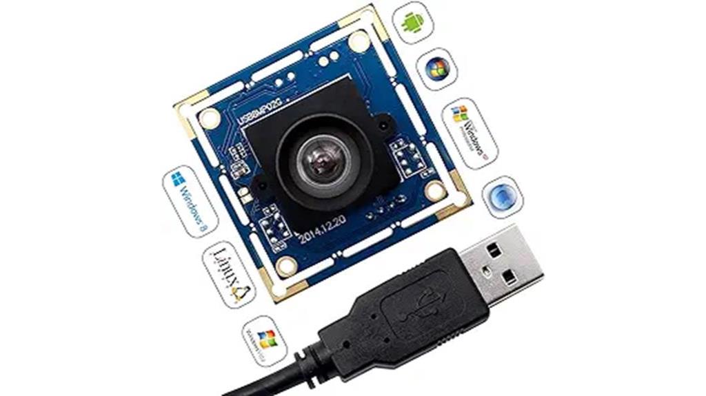 camera module review details