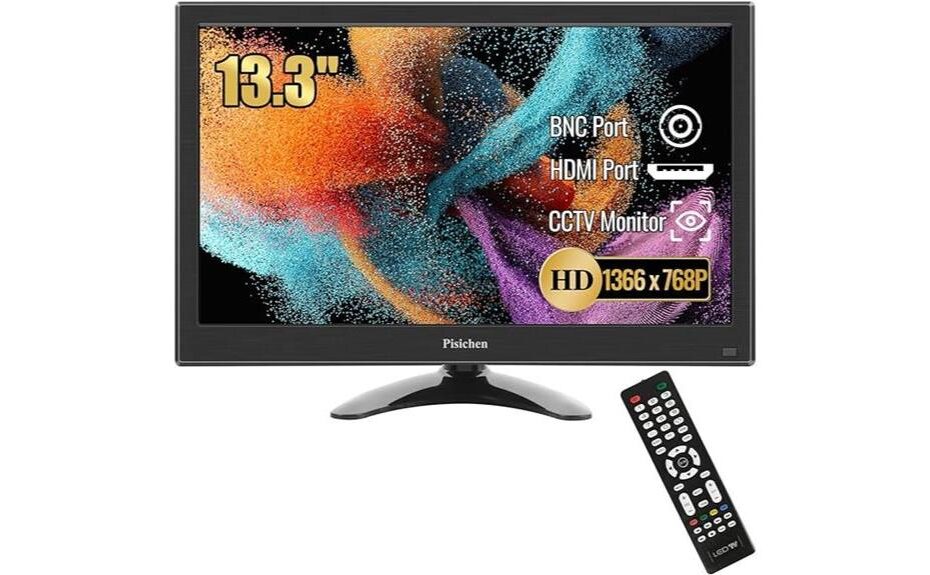 compact hdmi screen assessment