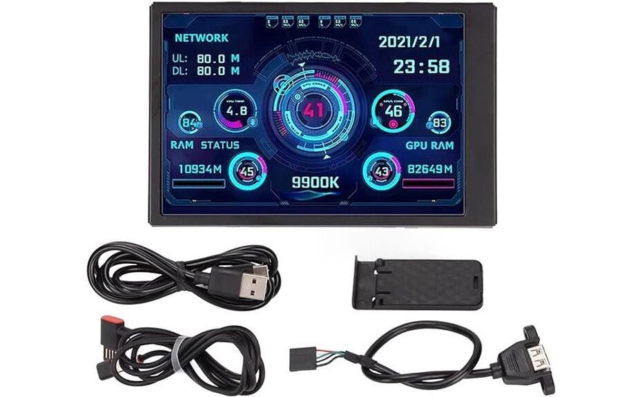 compact screen evaluation summary