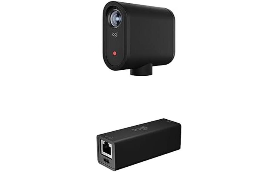compact versatile livestreaming camera