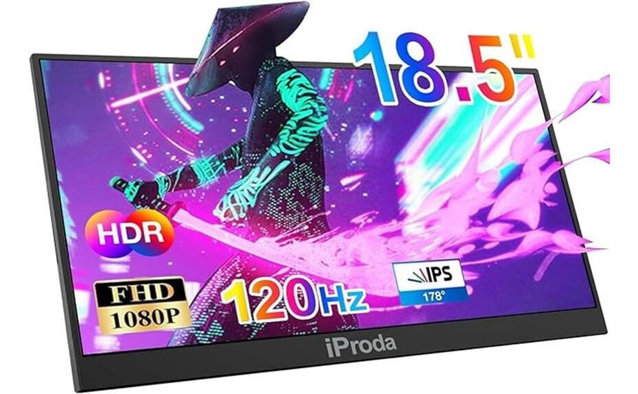 detailed review of iproda p18